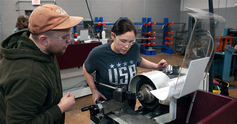 tctc cnc certification